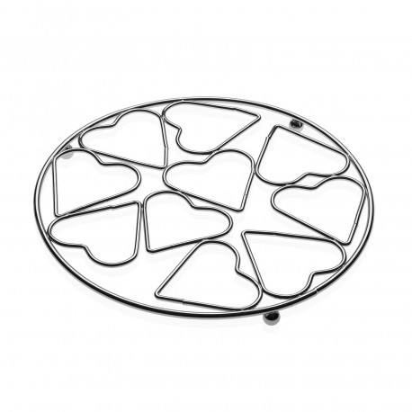 TRIVET