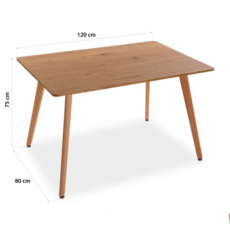 MARTHA TABLE